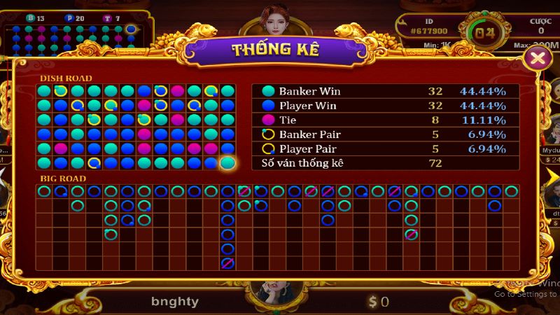 Soi cầu thống kê Baccarat